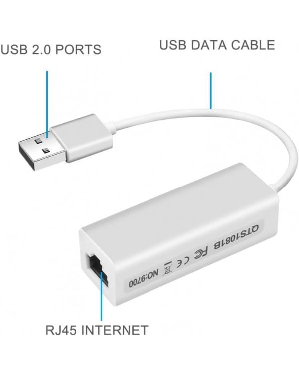 Конвертер с USB на LAN